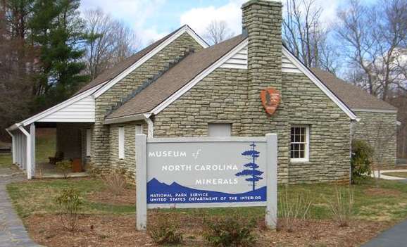 Museum sign