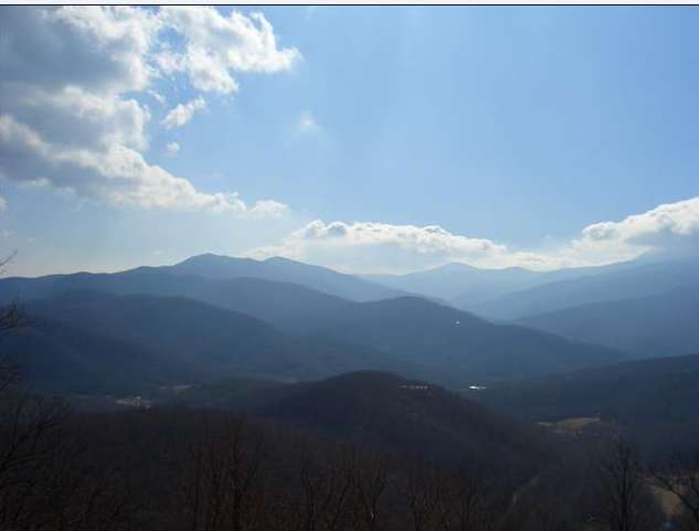 Blue Ridge Parkway