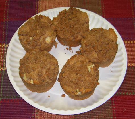 Magnificent muffins
