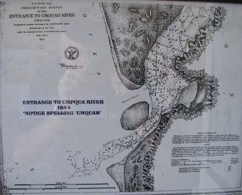 The Umpqua 1854