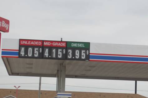 Price